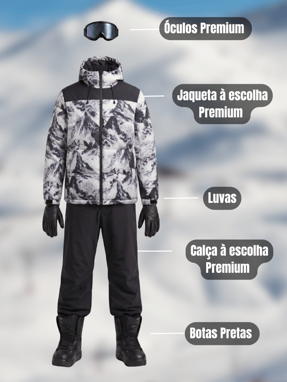 Kit Premium Masculino